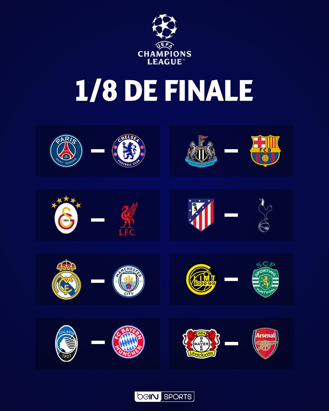 UEFA Champions League : Les 1/8 de Finale connus !