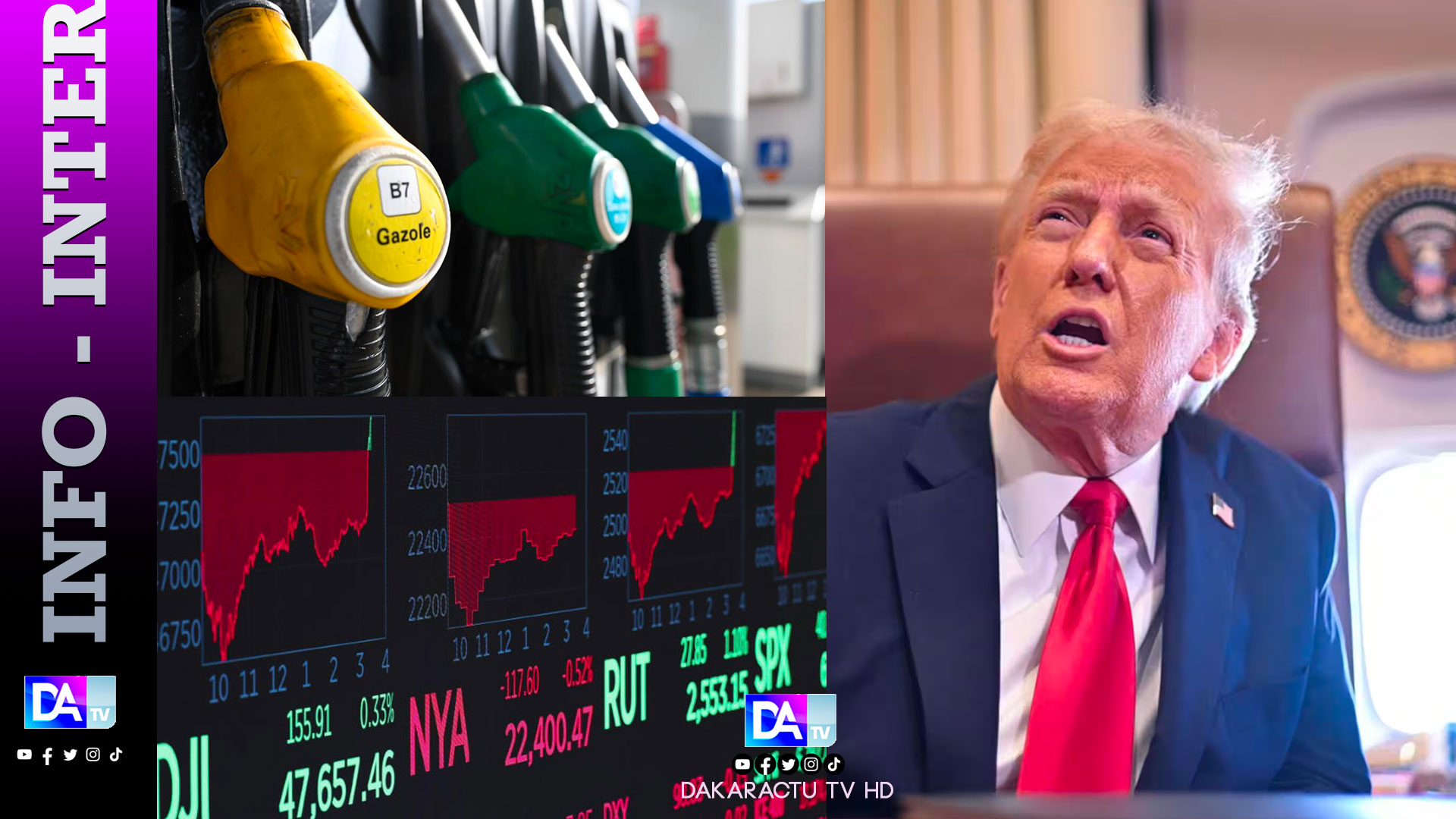 Guerre au Moyen-Orient: les conséquences économiques mondiales