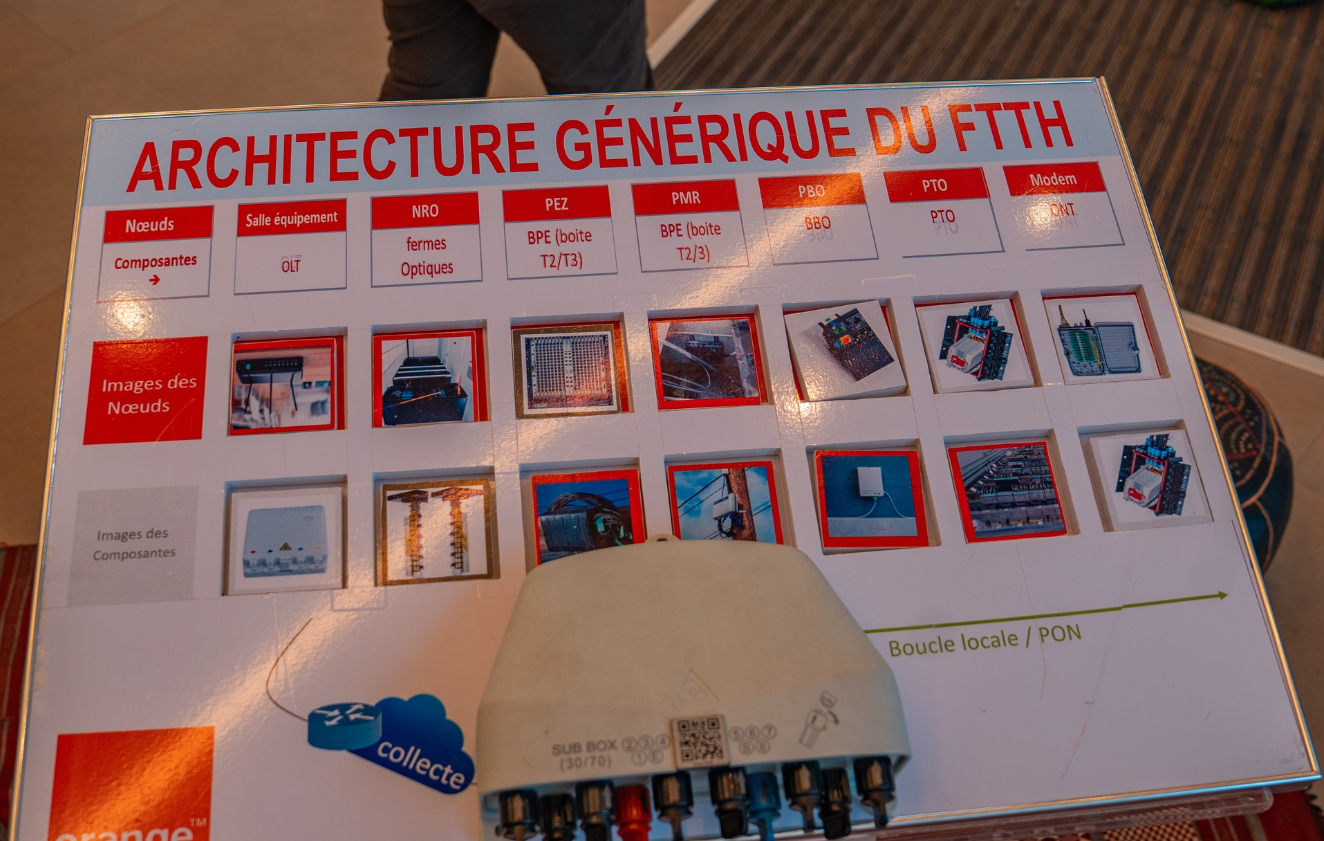Sonatel mise sur une "technomix" pour une connectivité adaptée à tous...