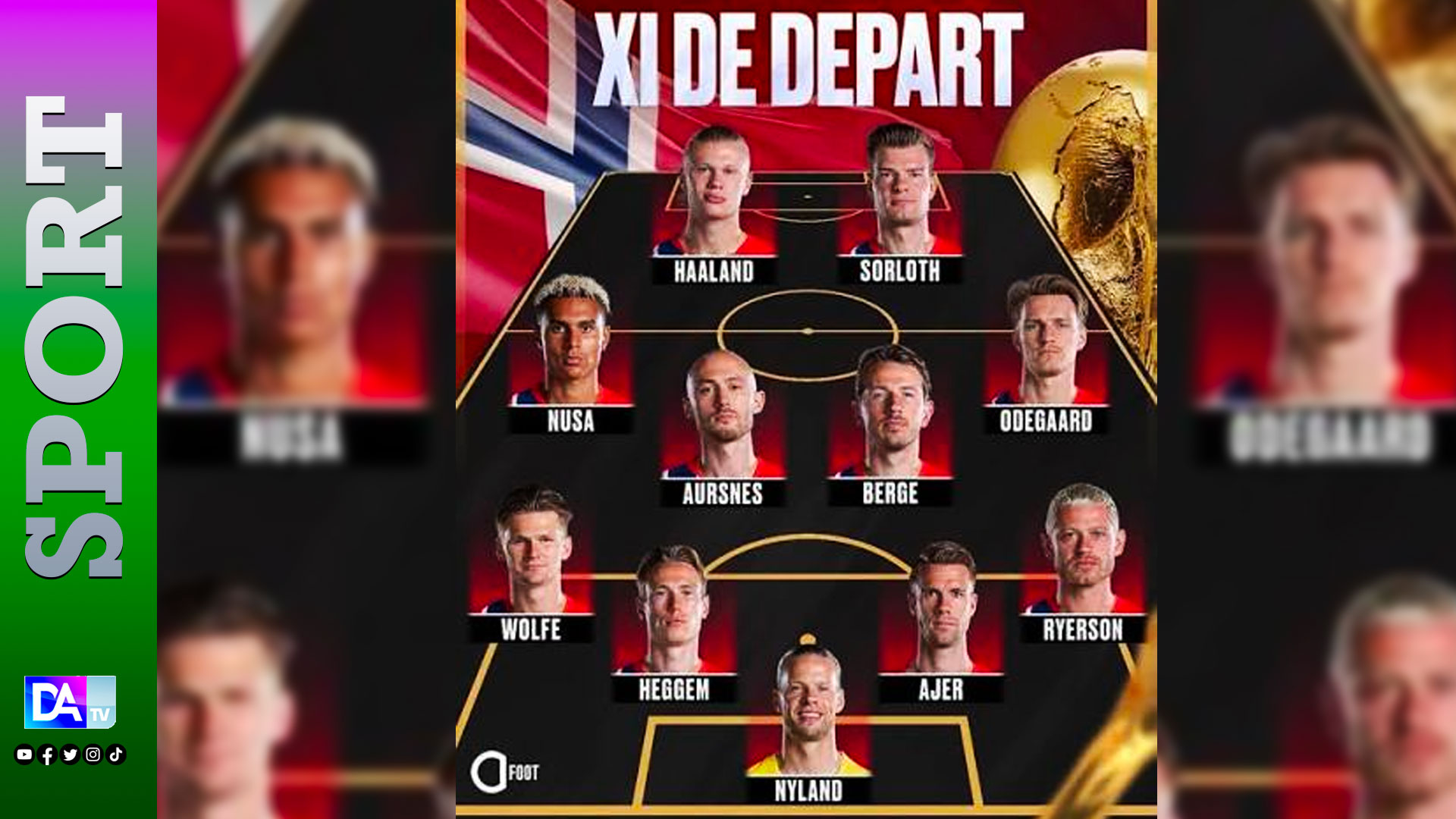 Norvège vs Sénégal : Haaland, Ødegaard et Sørloth conduisent le onze norvégien