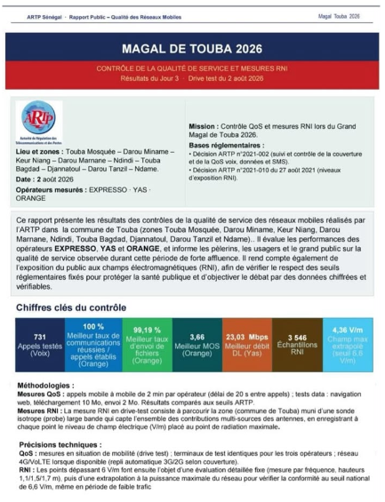 Couverture du Magal 2026- Enquête de l’Artp : l’opérateur Orange a enregistré le meilleur taux de réussite des appels, avec 100 % et le meilleur débit montant…
