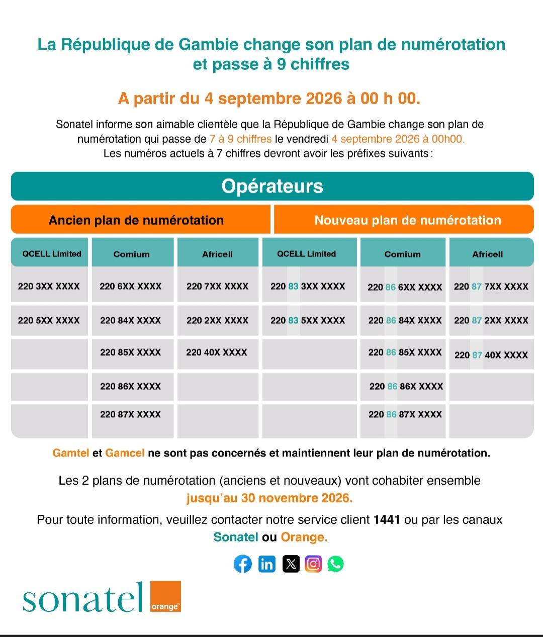 Gambie : Sonatel annonce le passage à un plan de numérotation de 7 à 9 chiffres dès le vendredi 4 septembre