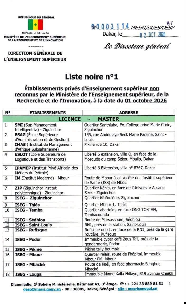 Établissements privés non reconnus : Une « Liste noire n°1 » dominée par 25 antennes ISEG à travers le pays
