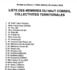 Voici la liste des 150 membres du Haut Conseil des Collectivités Territoriales (HCCT)
