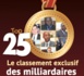 Le Soir, quotidien numérique disponible gratuitement (Numero 03)