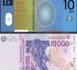 Entrée en vigueur de la monnaie ECO : Abdoulaye Daouda Diallo annonce des « Négociations » entre la France et la BCEAO.