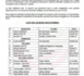 Éliminatoires Afrobasket 2021 : Boniface Ndong réduit sa liste à 14 joueurs, Gorgui Sy Dieng et Tacko Fall absents...