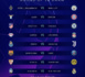 Le tirage au sort complet des huitièmes de finale de la Ligue des Champions.