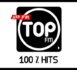 Revue de presse du vendredi 19 avril 2013 (Top Fm)