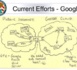 La NSA utiliserait les données d’utilisateurs de Google et Yahoo!