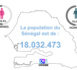 Recensement global de la population : le Sénégal compte désormais 18.032.473 millions d’habitants dont 50,2% de femmes et 49,8% d’hommes.