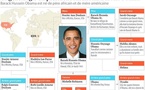 La généalogie du président américain Barack Obama