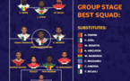 CAN 2019 : Sadio Mané et Salah dans l'équipe type de la phase de groupe