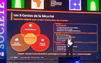 AAAExpo 2026 à Rabat : « La sécurité d’un parc repose sur trois dimensions complémentaires : physique, psychologique et juridique » (expert)