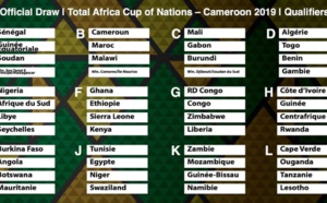 Tirage au sort éliminatoires CAN 2019 : Le Sénégal dans la poule A