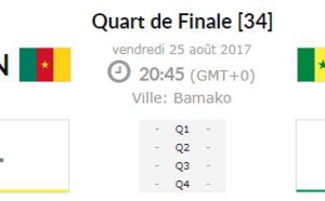Quart de finale Afrobasket / Cameroun-Sénégal à 20h 45 : Revanche pour les « indomptables » ou consécration pour les « Lionnes » ?