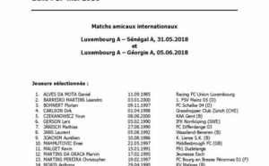 Voici la liste de 24 joueurs Luxembourgeois convoqués pour les matchs amicaux contre le Sénégal et la Géorgie