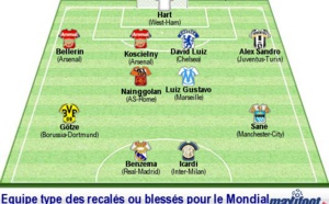 Coupe du monde 2018 : l'équipe type des absents !
