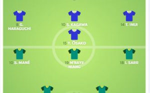 Japon-Sénégal à 15 heures: les compositions