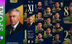 Mondial 2026 : le Brésil dévoile ses onze guerriers pour le choc explosif face au Maroc