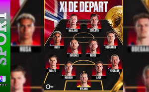 Norvège vs Sénégal : Haaland, Ødegaard et Sørloth conduisent le onze norvégien