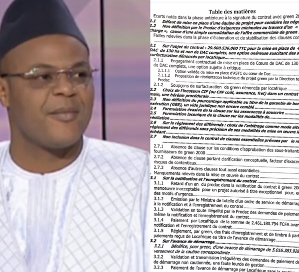 Exclusif : Rapport complet de l’I.G.F. sur le PRODAC (DOCUMENTS)