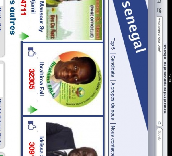 Présidentielle 2012: Serigne Mansour Sy Djamil domine le classement des hommes politiques sur Facebook