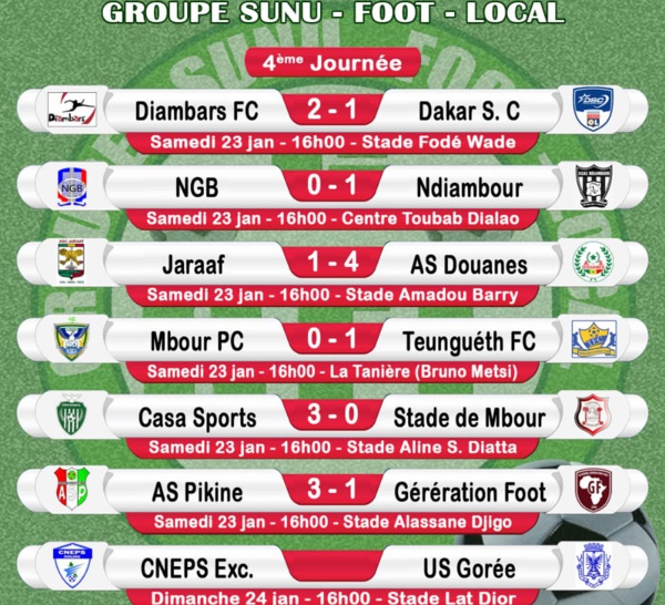 4ème journée Ligue 1 : Le Jaraaf surpris par l’As Douanes tandis que  le Casa Sports corrige le Stade de Mbour.