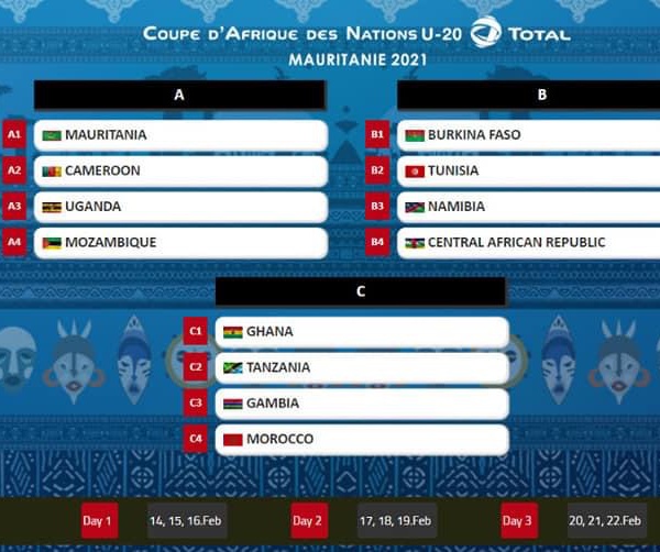 CAN U20 : Les 12 équipes connaissent désormais leurs adversaires répartis en 3 poules.
