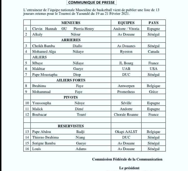 Basket / Éliminatoires Afrobasket 2021 : Une liste de 13 joueurs dont 4 réservistes dévoilée…
