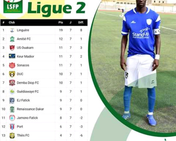 Ligue 2 / 7ème journée : La Linguère se donne une marge de 7 points, Africa Promo Foot lanterne rouge.