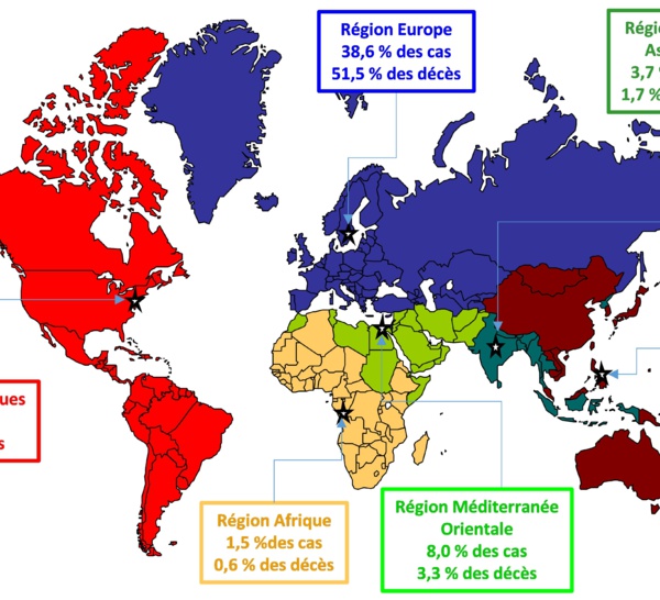 Suivi de la sévérité de la Covid-19 : baisse dans le monde, en Afrique, en Amérique, en Asie, en Europe et en Océanie.