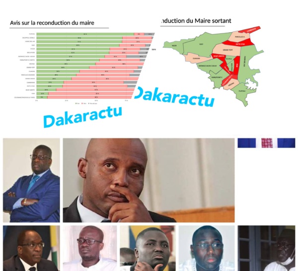 Locales 2021 à Dakar - Intentions de vote : ces maires « dans le dur » et presque indésirables