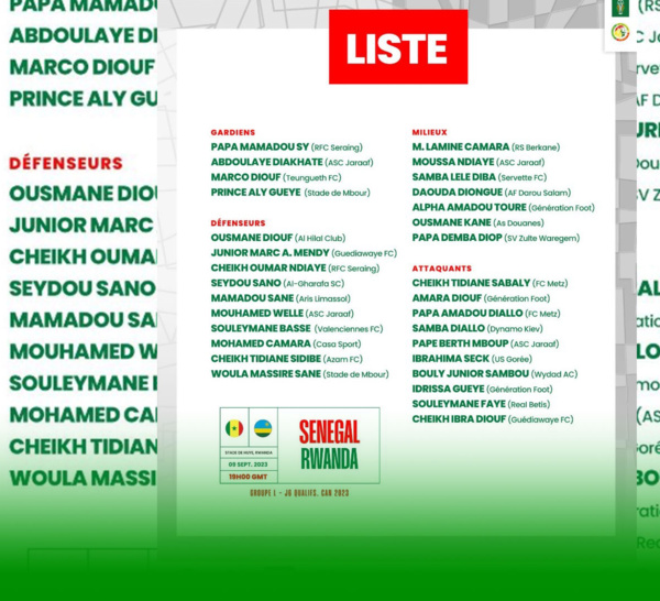 Rwanda vs Sénégal : 31 Lions convoqués avec un mixte entre l’équipe locale et les U20, Bouly Junior et Amara Diouf convoqués !