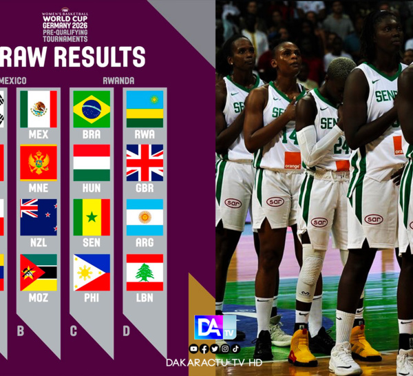 Basket : Les Lionnes connaissent leurs adversaires pour le tournoi de pré-qualification au mondial 2026