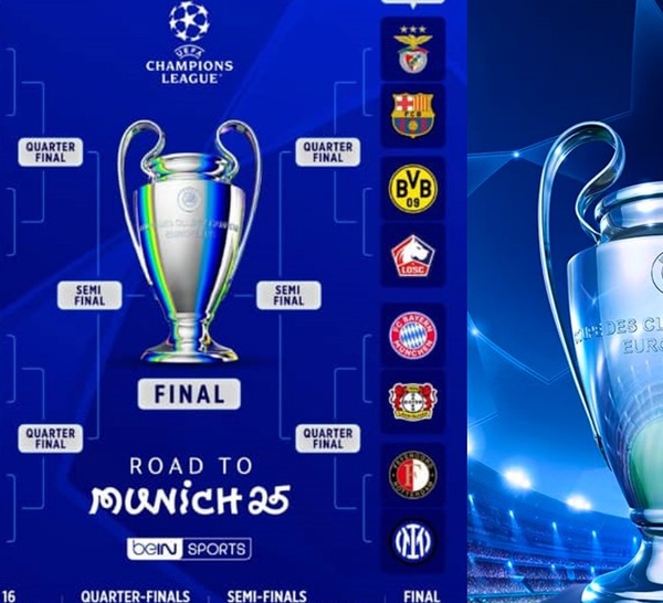 Tirage des huitièmes de finale de la LDC 2024-2025 : Des duels explosifs au sommet