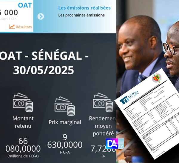 Marché de l’Uemoa: Quatre jours Après les 196 milliards levés, le Sénégal emprunte encore ce vendredi 66 milliards de FCfa dont plus de 40 venant de la Côte d’Ivoire