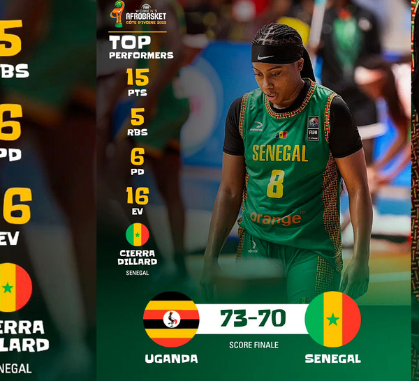 Afrobasket Féminin 2025 : Les Lionnes tombent face à l’Ouganda