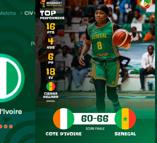 AFROBASKET 2025 – Les Lionnes du Sénégal renversent la Côte d’Ivoire et filent en demi-finale