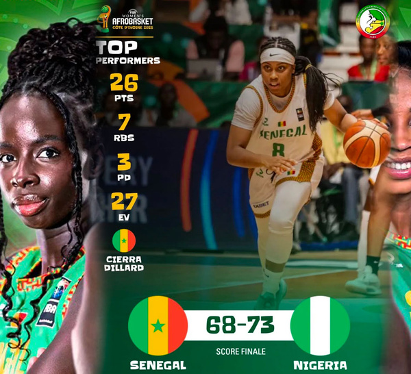 Afrobasket 2025: Le Sénégal s’incline face au Nigeria (75-68),  néanmoins cap sur la petite finale