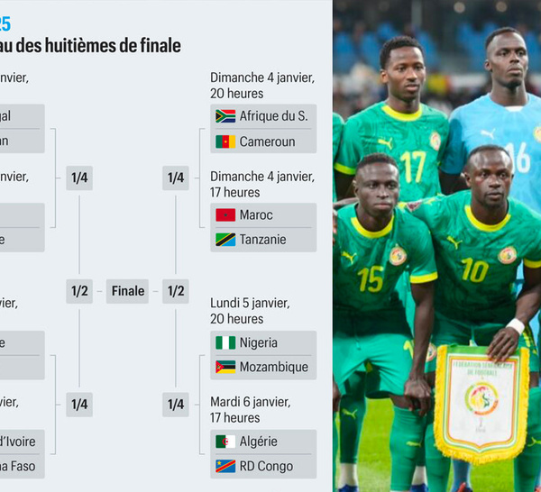 CAN-2025: le programme des 8es de finale