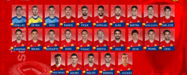 Espagne : les 25 pour l’Euro 2016 sont connus !