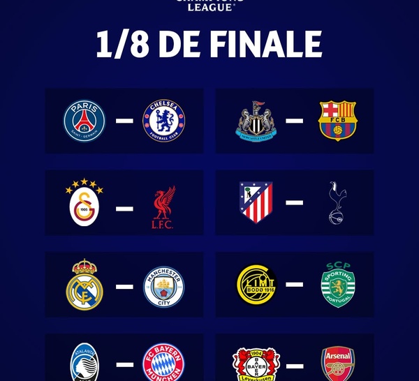 UEFA Champions League : Les 1/8 de Finale connus !