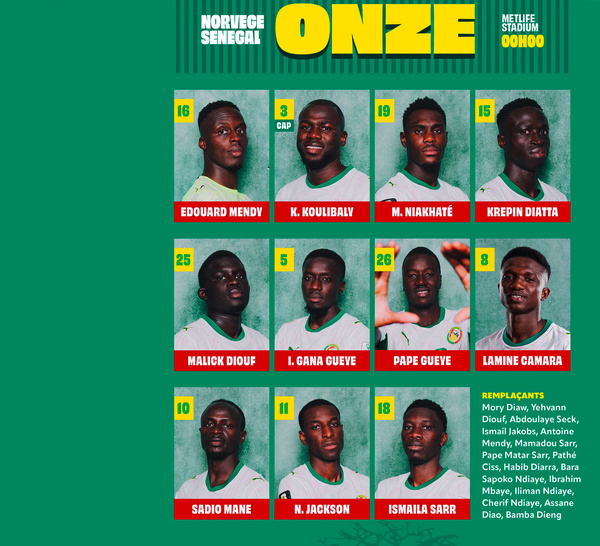 Norvège vs Sénégal : Pape Thiaw mise sur la continuité pour le match de la dernière chance, l'erreur est interdite