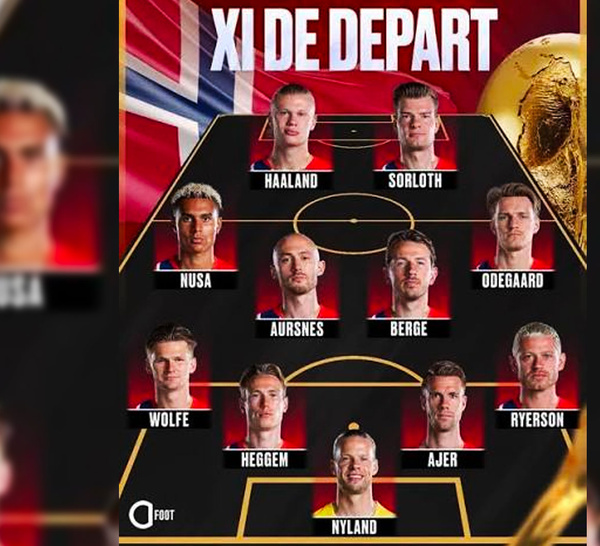 Norvège vs Sénégal : Haaland, Ødegaard et Sørloth conduisent le onze norvégien