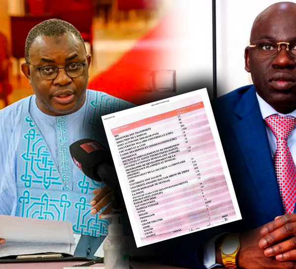 Licenciements massifs dans le public et le parapublic,salaires impayés : le député Mbaye Dione interpelle le ministre Mamadou Lamine Dianté sur plus de 30 000 emplois perdus