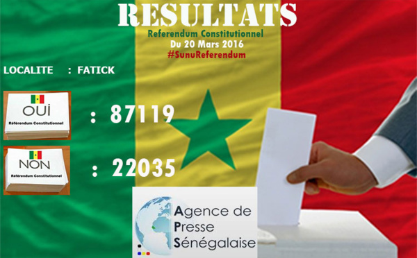 FATICK : Les résultats globaux confortent le OUI