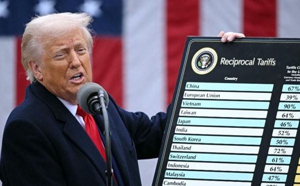 La Cour suprême des États-Unis invalide les tarifs douaniers mondiaux de Donald Trump