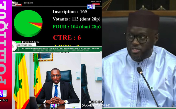 Assemblée nationale : Avec 104 voix pour, la majorité acte le renvoi de Moussa Bocar Thiam devant la Haute Cour de justice