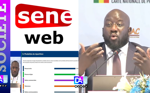 FADP 2025 : Voici combien chaque média sénégalais a reçu de l’État